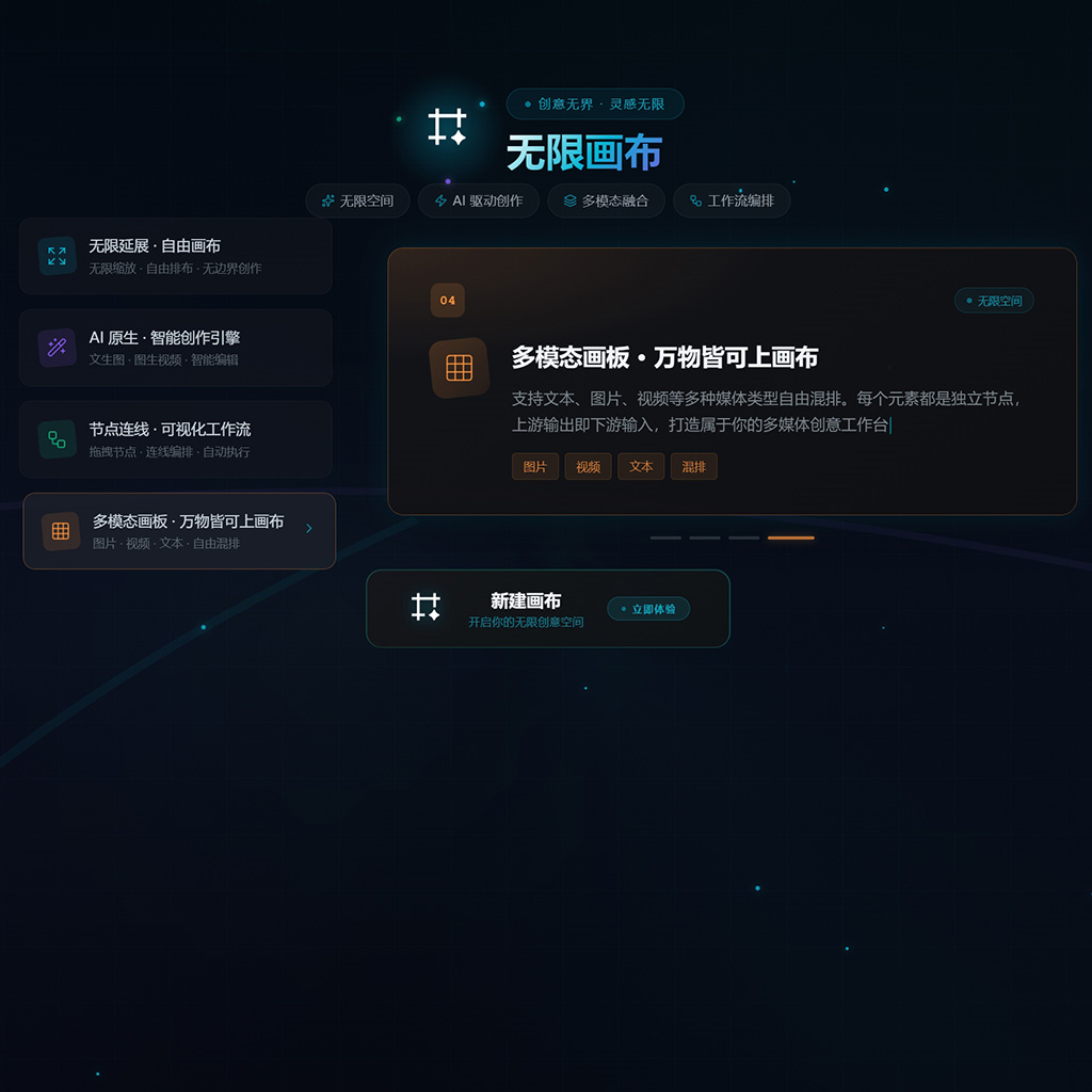 菁选灵创开发生态图